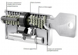 Cilindro 3KS Plus